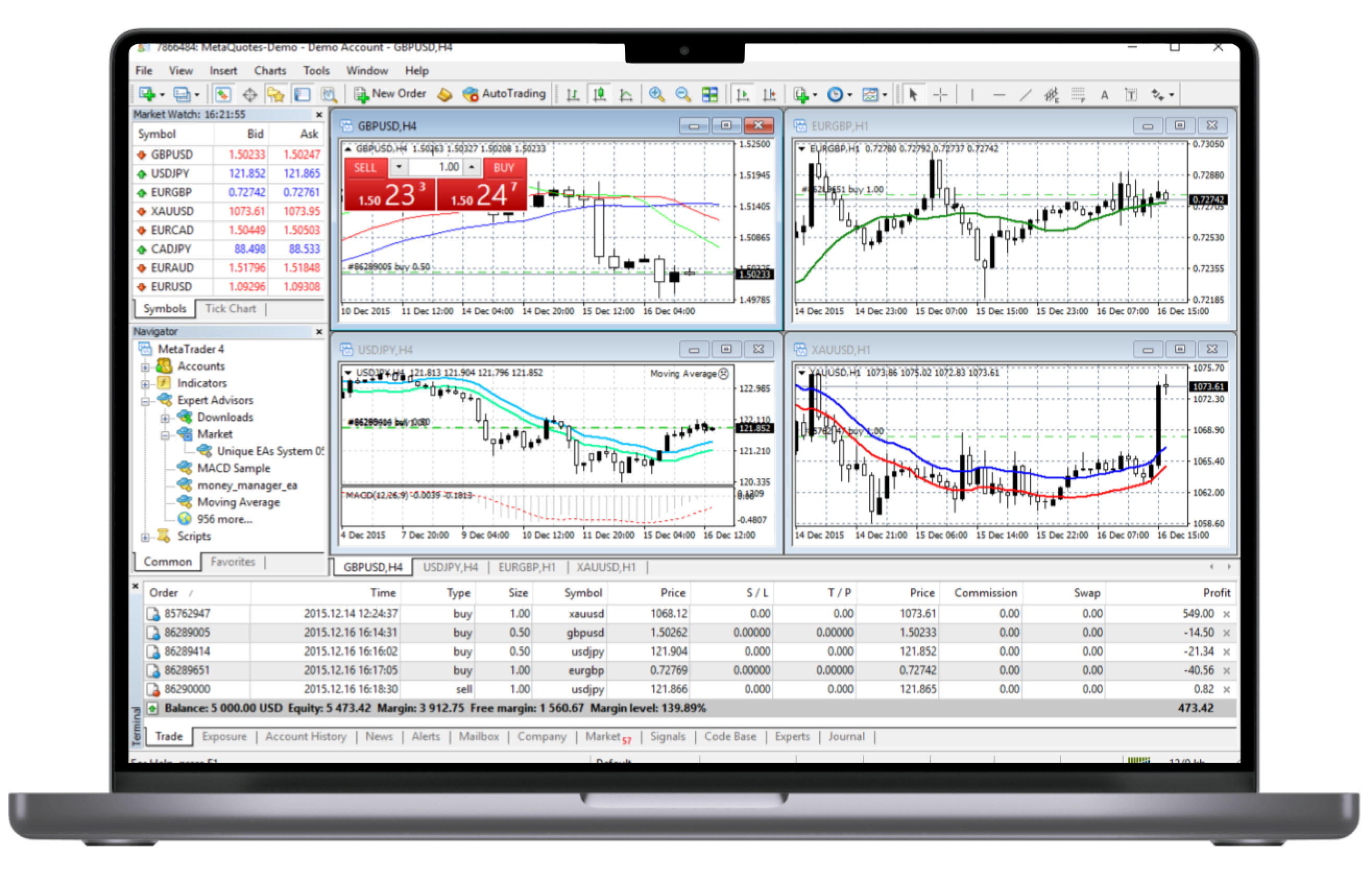 Exness MetaTrader 4: ダウンロードとインストール手順 | Exness Japan MT4