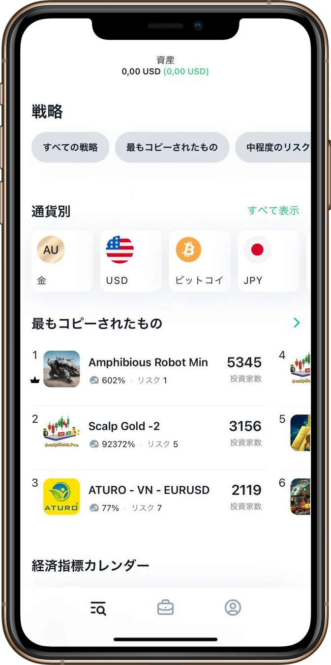 とは何かExness ソーシャルトレーディング | Exness Japan