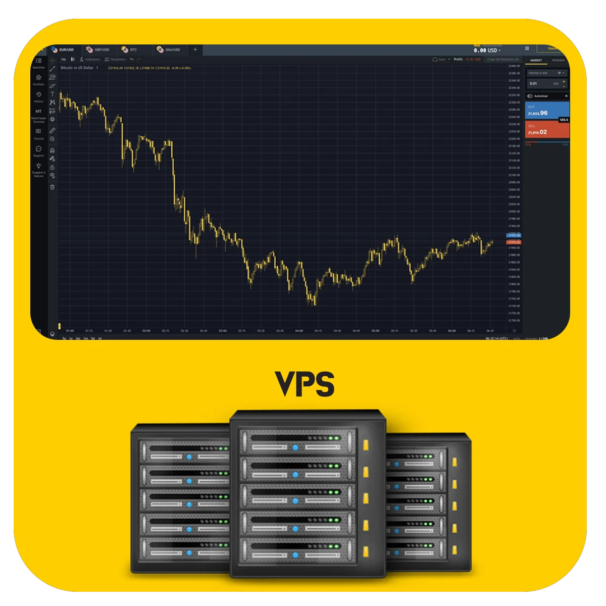 Exness VPS | Exness Japan