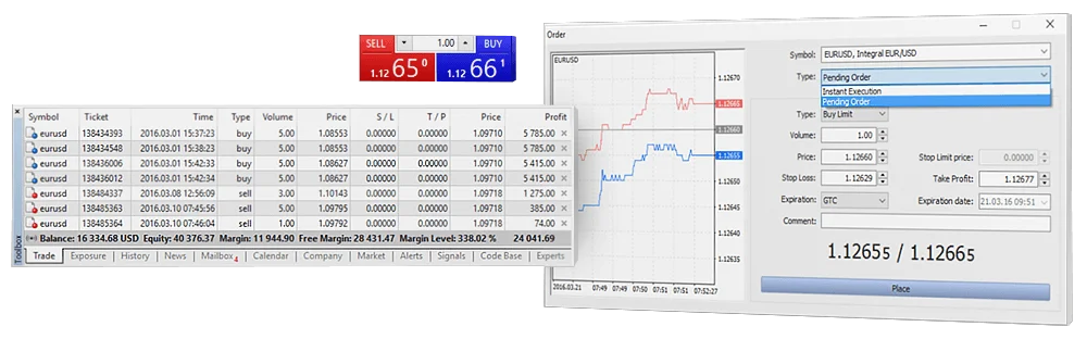 Exness MetaTrader 5